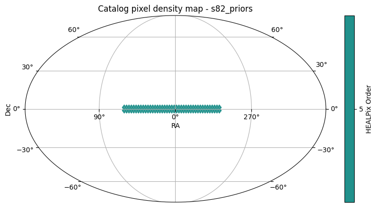 ../../_images/pre_executed_data_generation_priors_to_hats_9_1.png