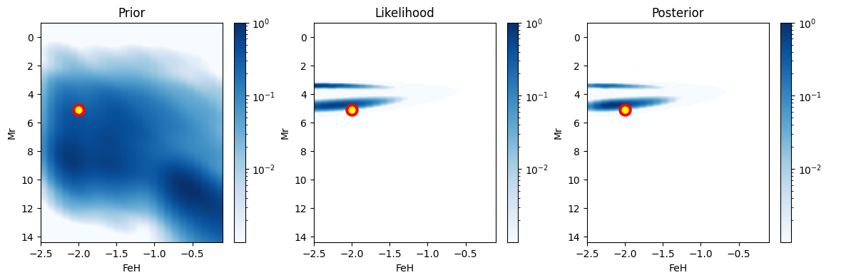 ../../_images/pre_executed_plotting_plot_stars_11_1.png