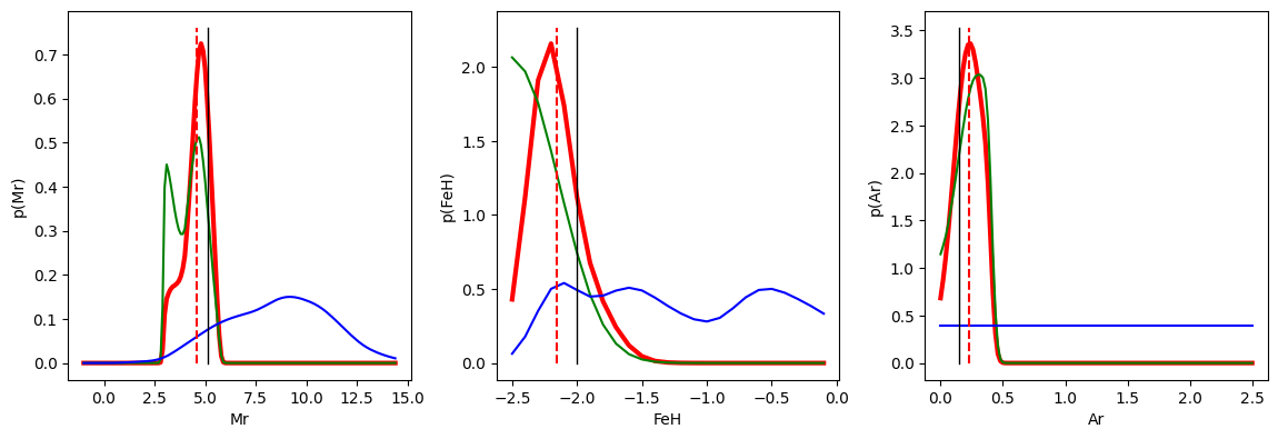 ../../_images/pre_executed_plotting_plot_stars_11_2.png