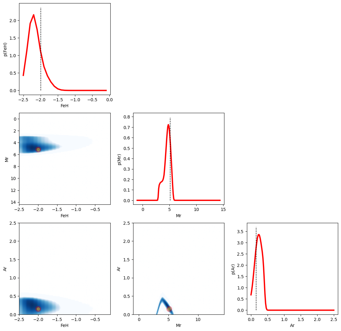 ../../_images/pre_executed_plotting_plot_stars_11_3.png