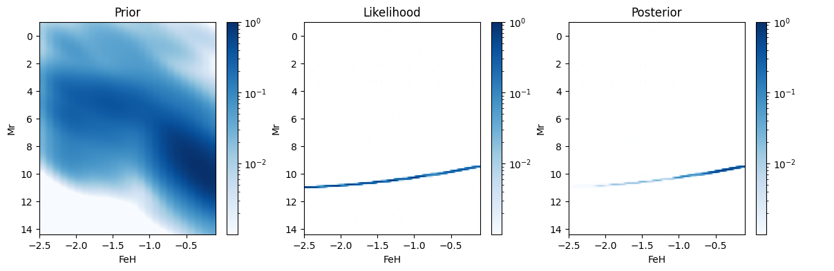 ../../_images/pre_executed_plotting_plot_stars_7_1.png