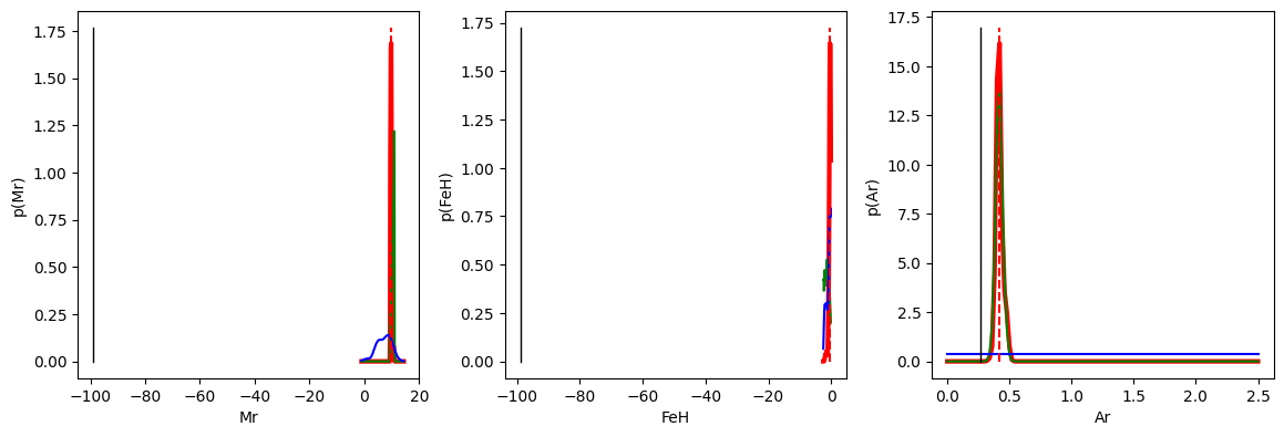 ../../_images/pre_executed_plotting_plot_stars_7_2.png
