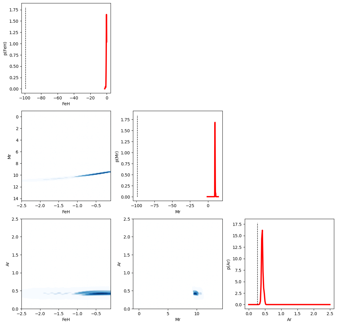 ../../_images/pre_executed_plotting_plot_stars_7_3.png