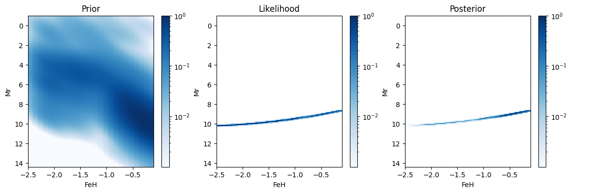 ../../_images/pre_executed_plotting_plot_stars_7_6.png