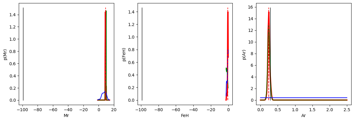 ../../_images/pre_executed_plotting_plot_stars_7_7.png