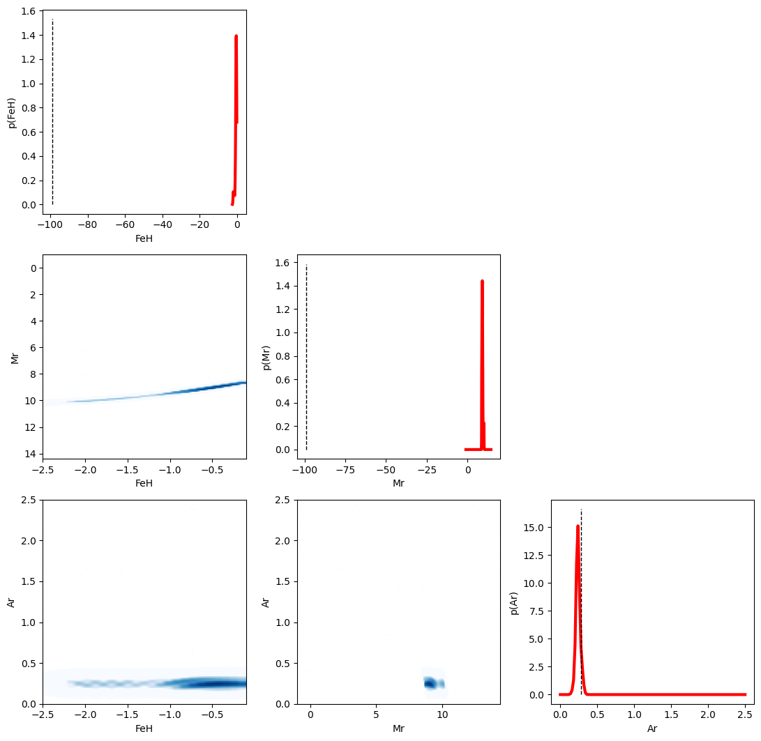 ../../_images/pre_executed_plotting_plot_stars_7_8.png